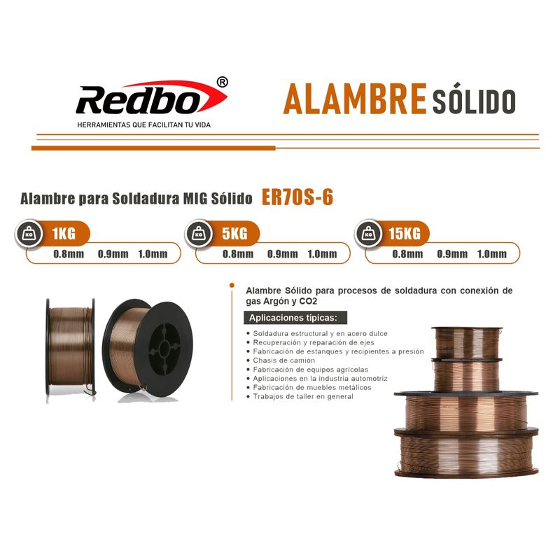 REDBO - Alambre Sólido ER70S-6 08mm 5kg