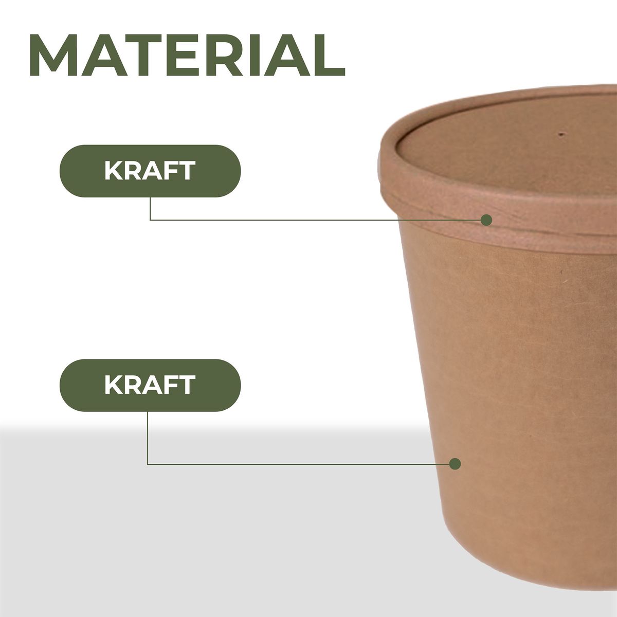 GENERICO - Pote Contenedor Kraft 32oz Con Tapa Cartón 10u