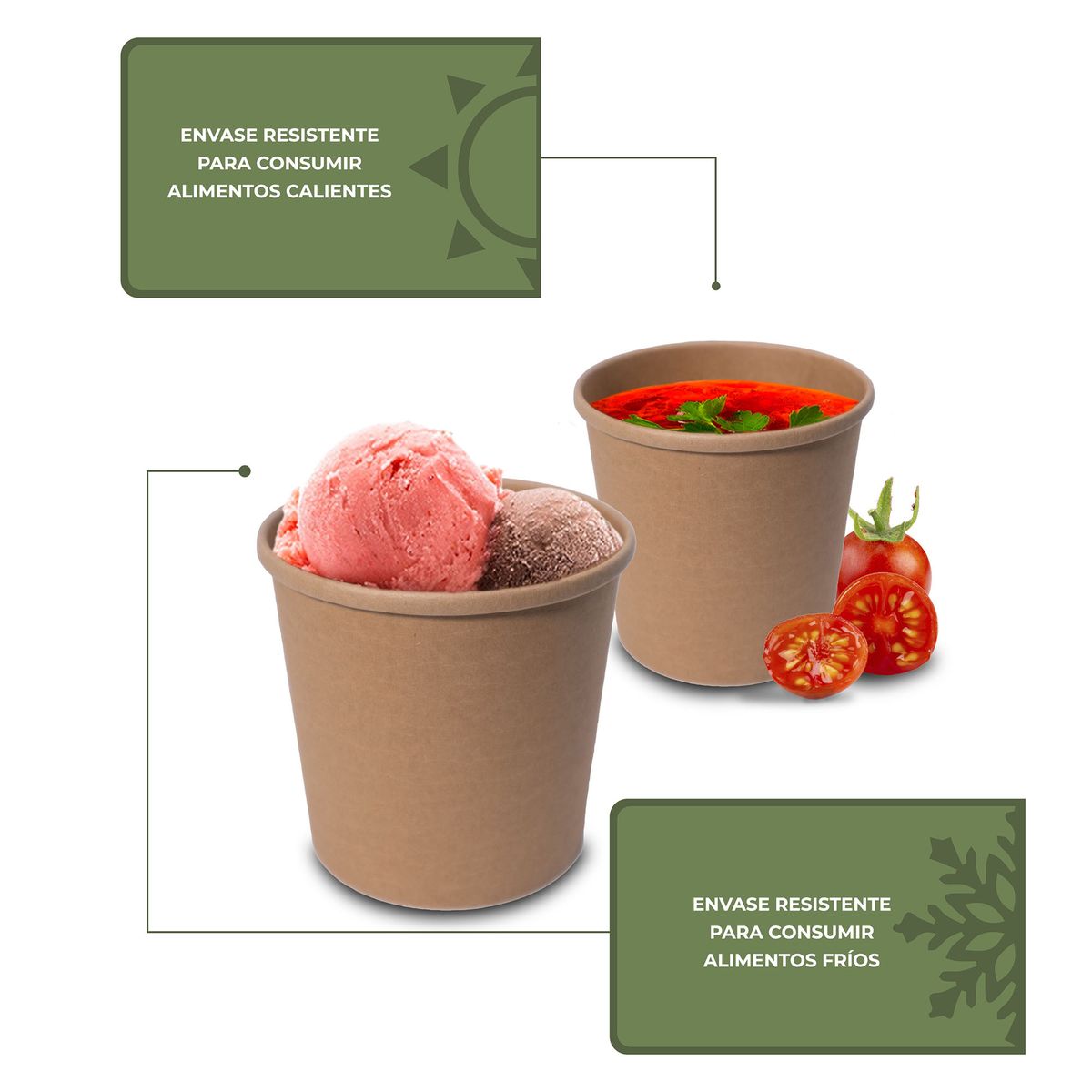 GENERICO - Pote Contenedor Kraft 32oz Con Tapa Plástico 30u