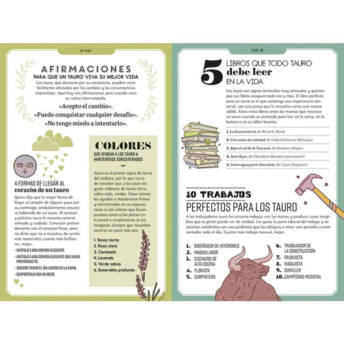 EDITORIAL CONTRAPUNTO - Conexiones del zodiaco