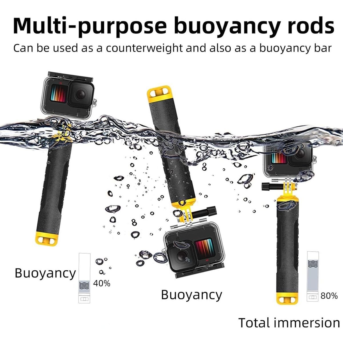 GENERICO - Bastón Soporte Flotador Para Gopro 12 11 10 9 Max Telesin