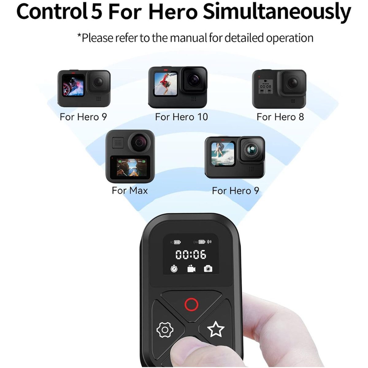 GENERICO - Control Remoto Smart Wifi Telesin Para Gopro 12 11 10 9 Max