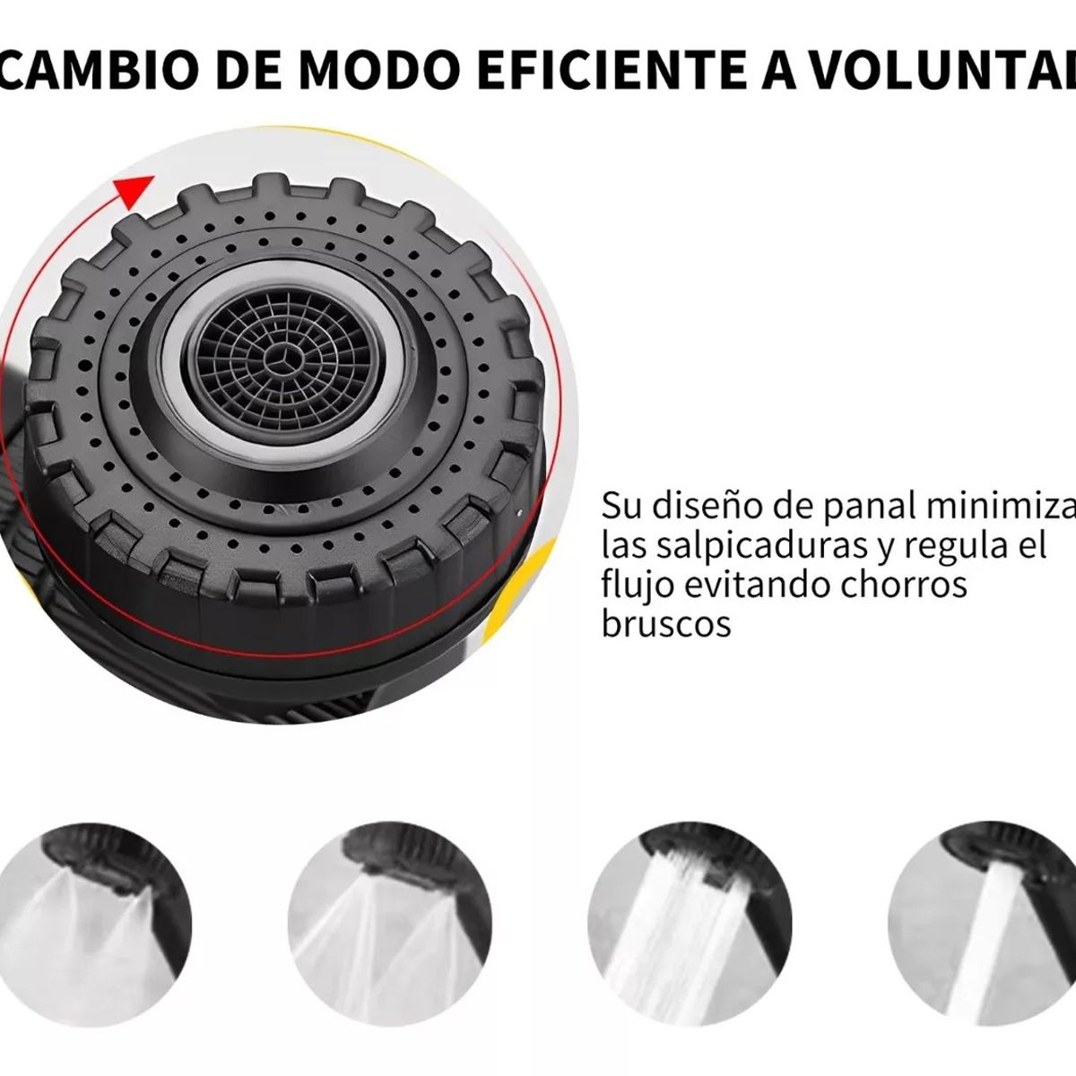 KUANGYE - Llave Grifería Lavamanos Monomando Cuellos Giratorios 1080°