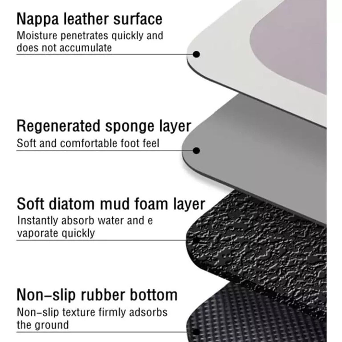 KUANGYE - Alfombra Para Cocina Piso Entrada Baño Antideslizante Juego2