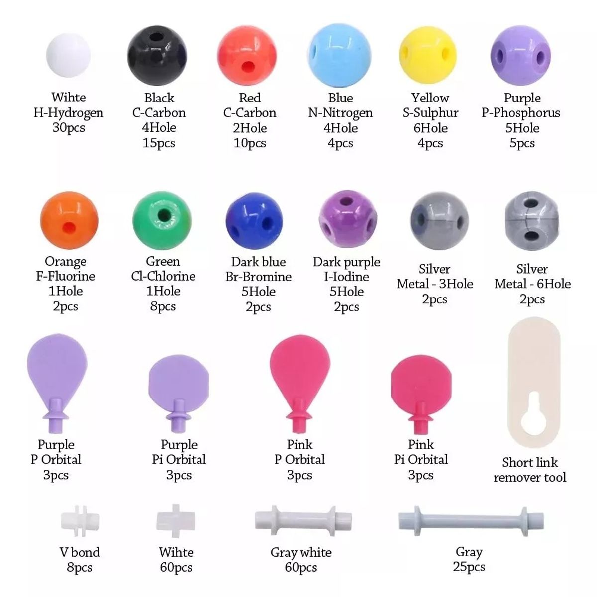 GENERICO - Kit De Modelo Molecular De Química 252 Piezas