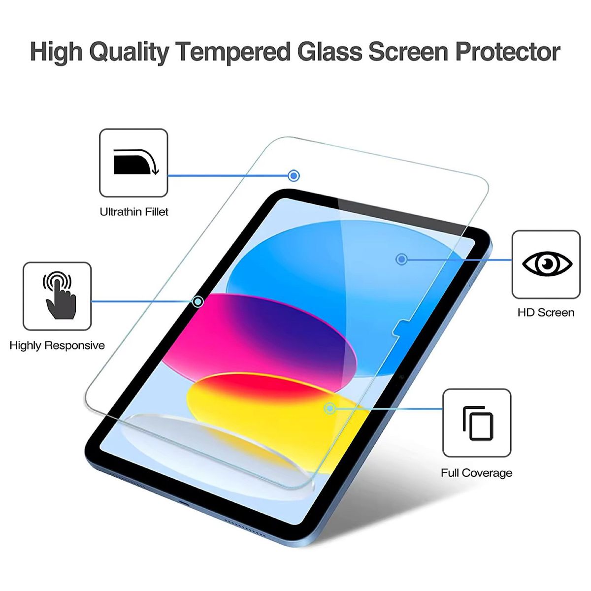 GENERICO - Pack Láminas De Vidrio Para iPad de 10.9 Decima Generacion