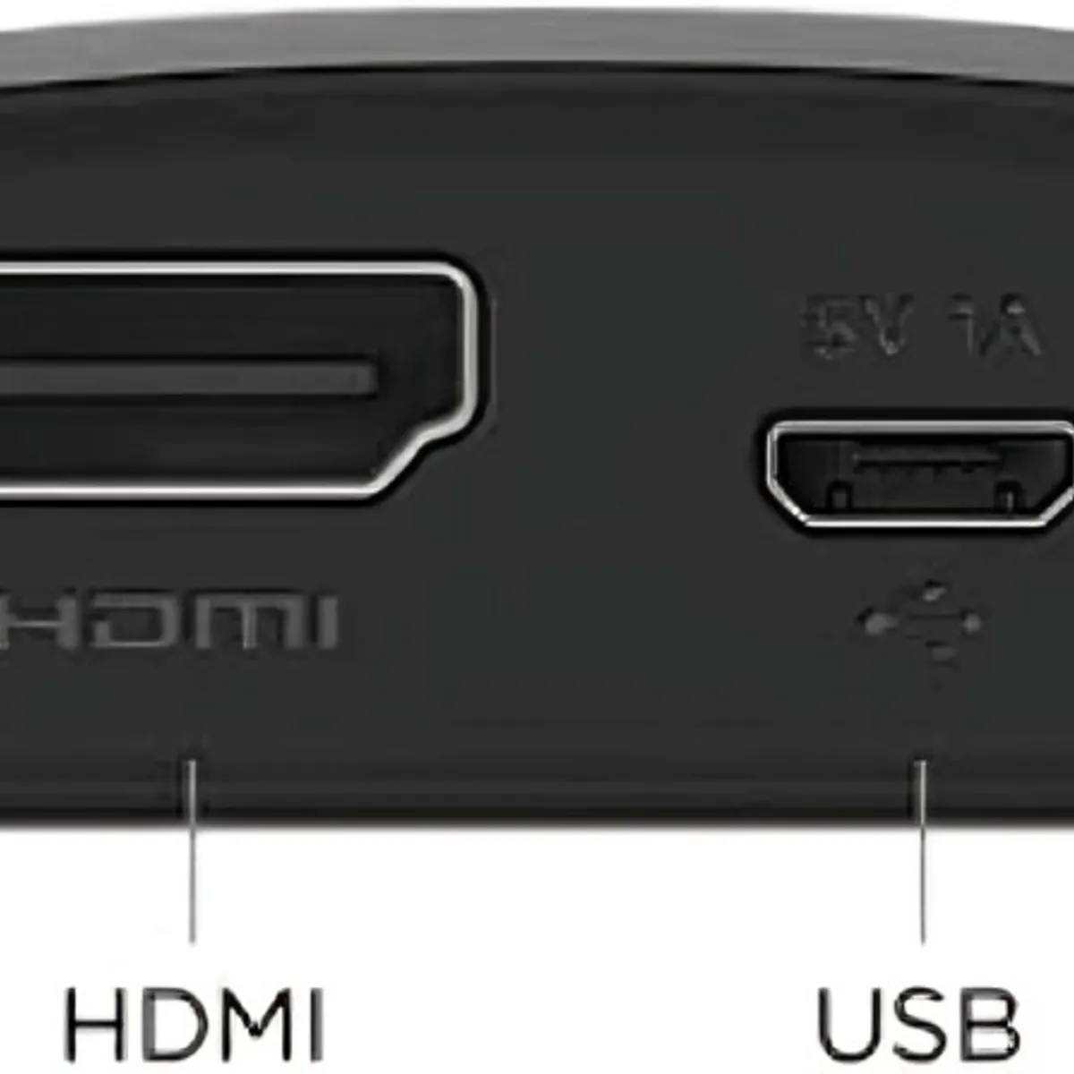ROKU - Roku Express HD 3960R HD