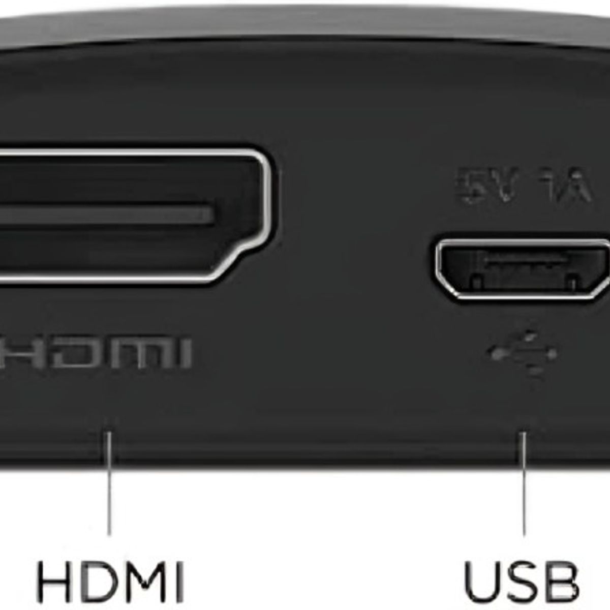 ROKU - Roku Express HD 3960R HD