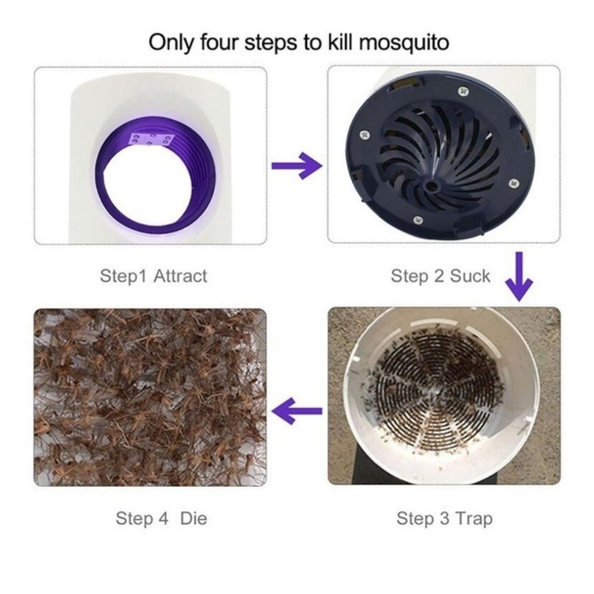 DBLUE - Lampara Repelente Uv Mosquitos USB Dblue DBREM49