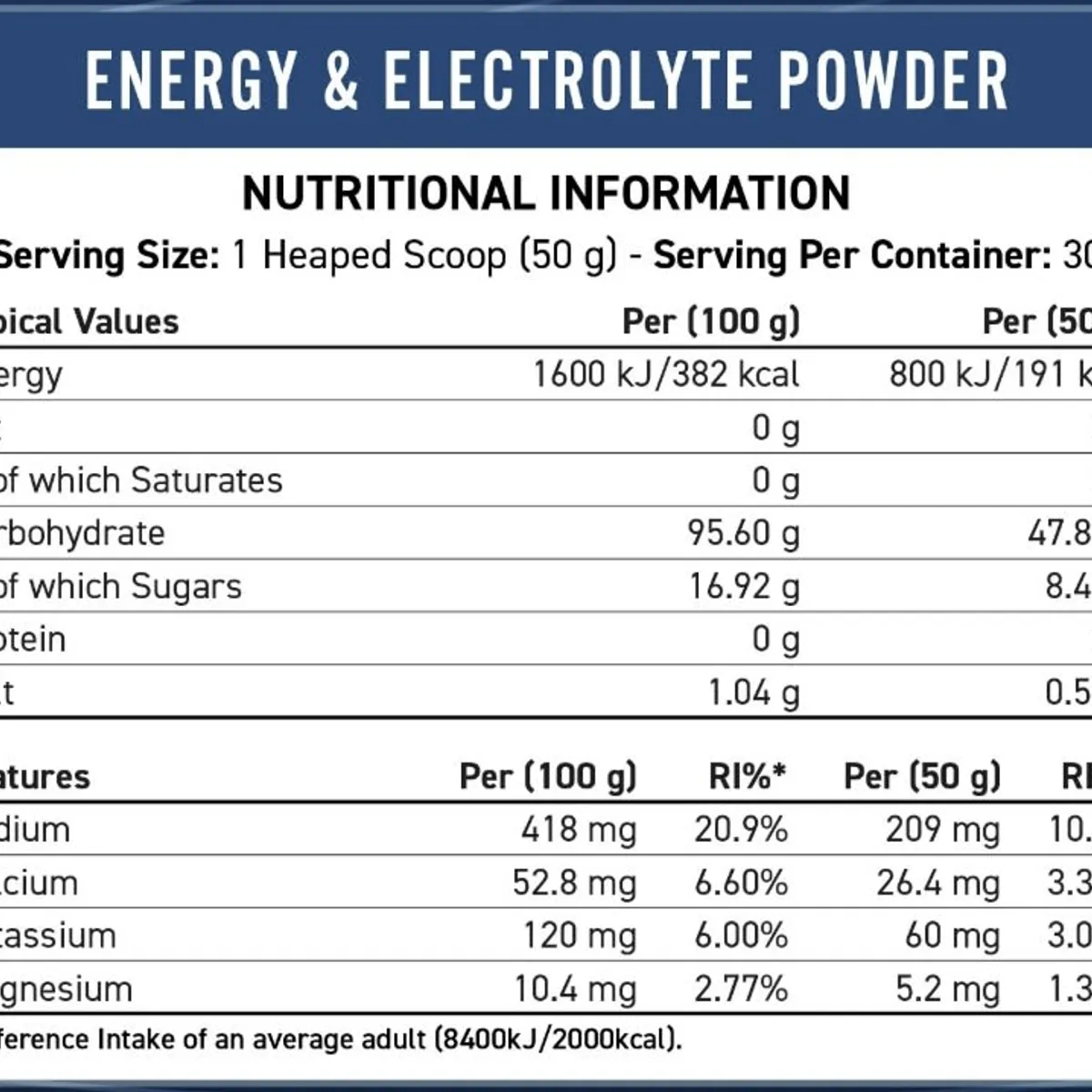 APPLIED NUTRITION - Endurance Energy Applied Nutrition 3.3 Libras 30 Servicios. NARANJA.
