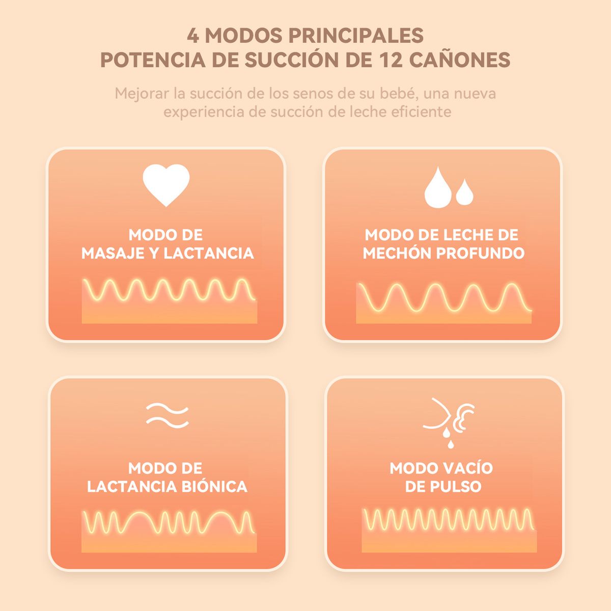VIDITA - Extractor de Leche Portátil Manos libre Sacaleche Eléctrico