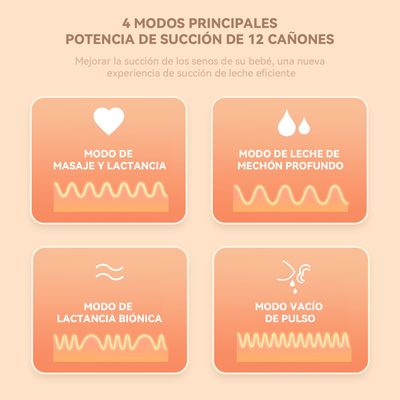 Imagen 2 del producto Extractor de Leche Portátil Manos libre Sacaleche Eléctrico
