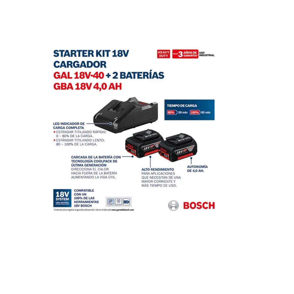 BOSCH - Kit Bosch 1 Cargador Gal 1880 Cv + 2 Baterias Gba 18v 40ah
