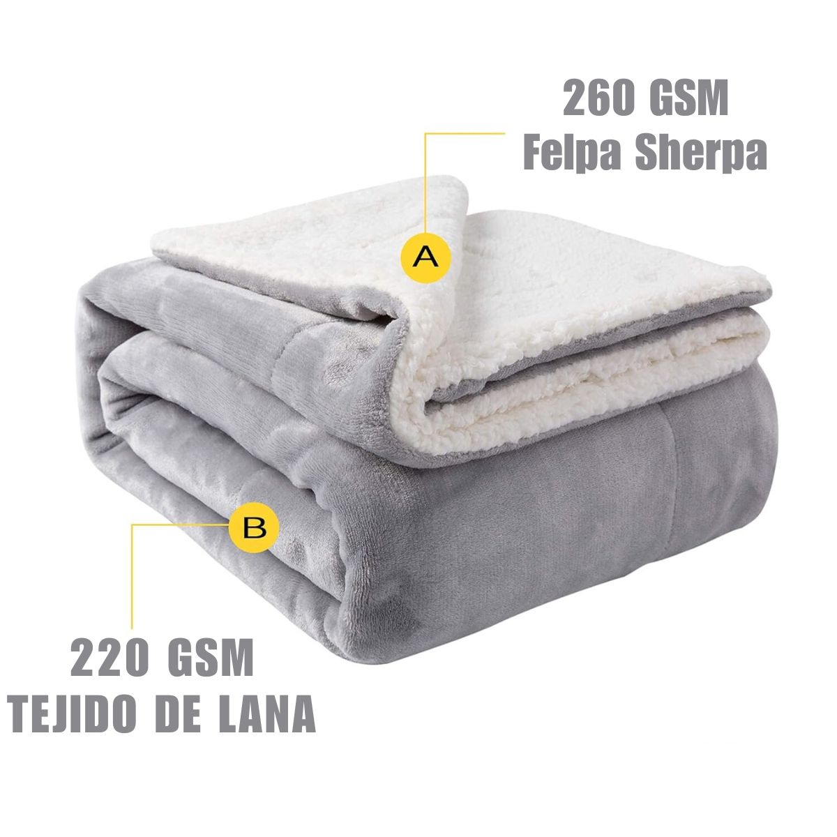 GENERICO - Frazada Manta Sherpa Polar Chiporro Gruesa Suave 2 Plazas