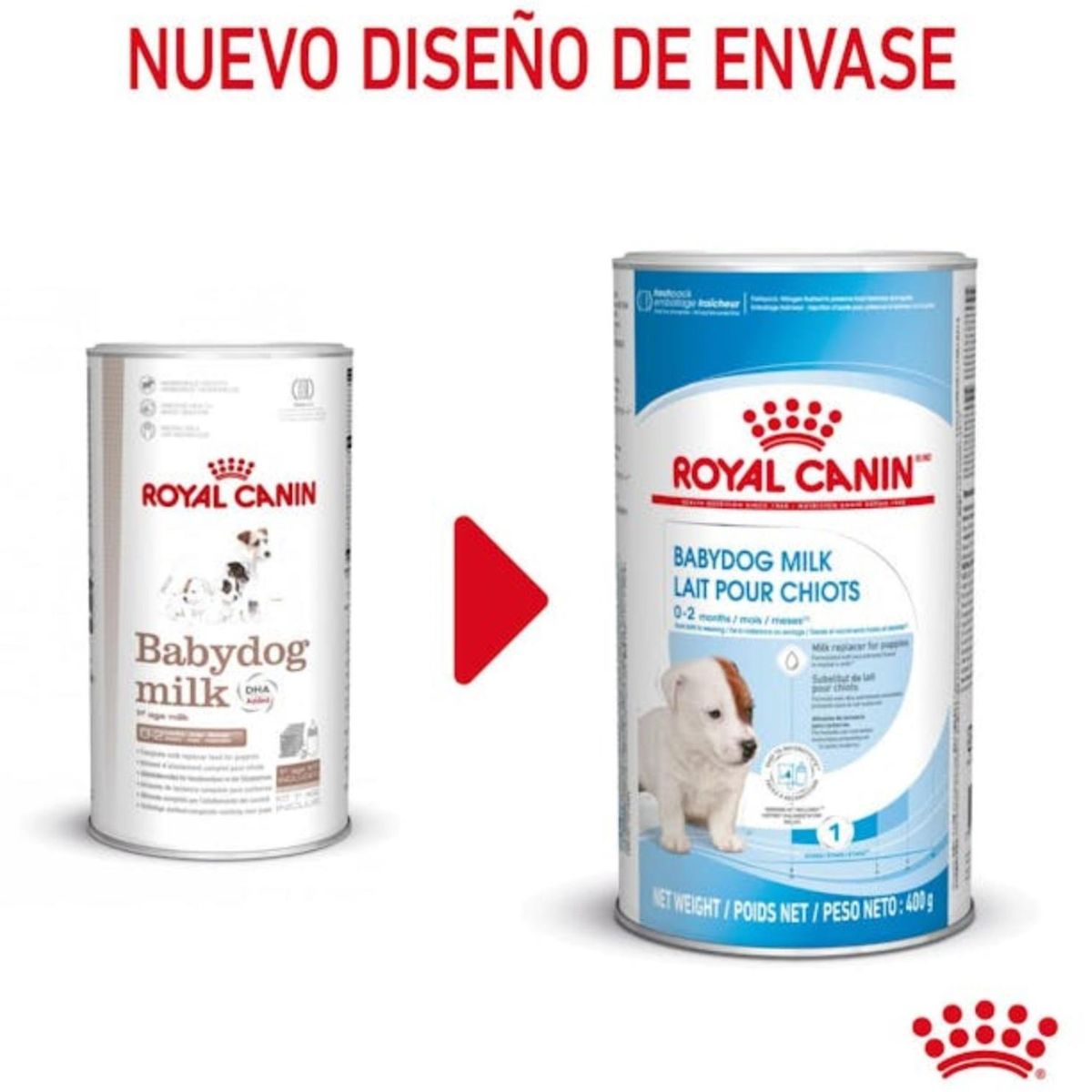 ROYAL CANIN - Royal Canin Baby Dog Milk 400gr Sustituto De Leche