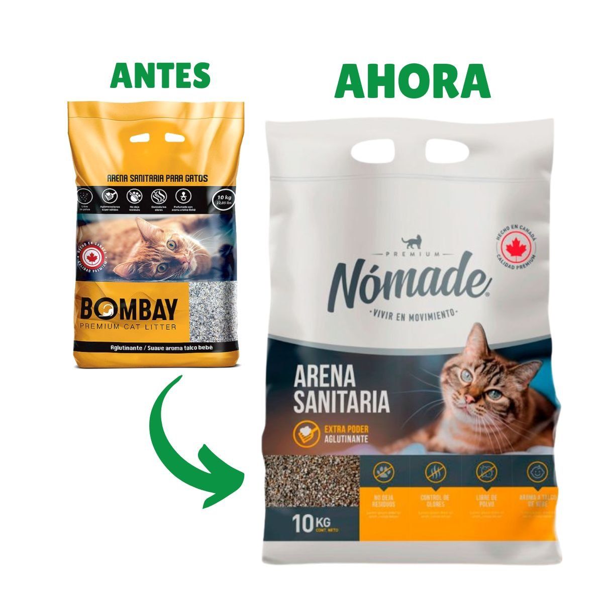 NOMADE - Arena Sanitaria Nómade 10kg Aglutinante Talco Bebé Gato