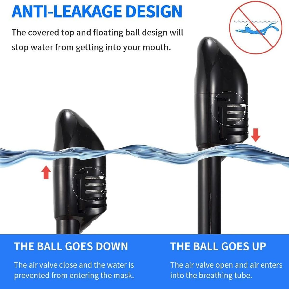 ANENG - Máscara Snorkel Fullface Buceo Antiniebla Soporte Gopro L XL