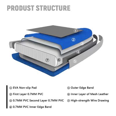 Imagen 2 del producto Tablas Paddle Surf Hinchables Para Deportes Acuáticos Para
