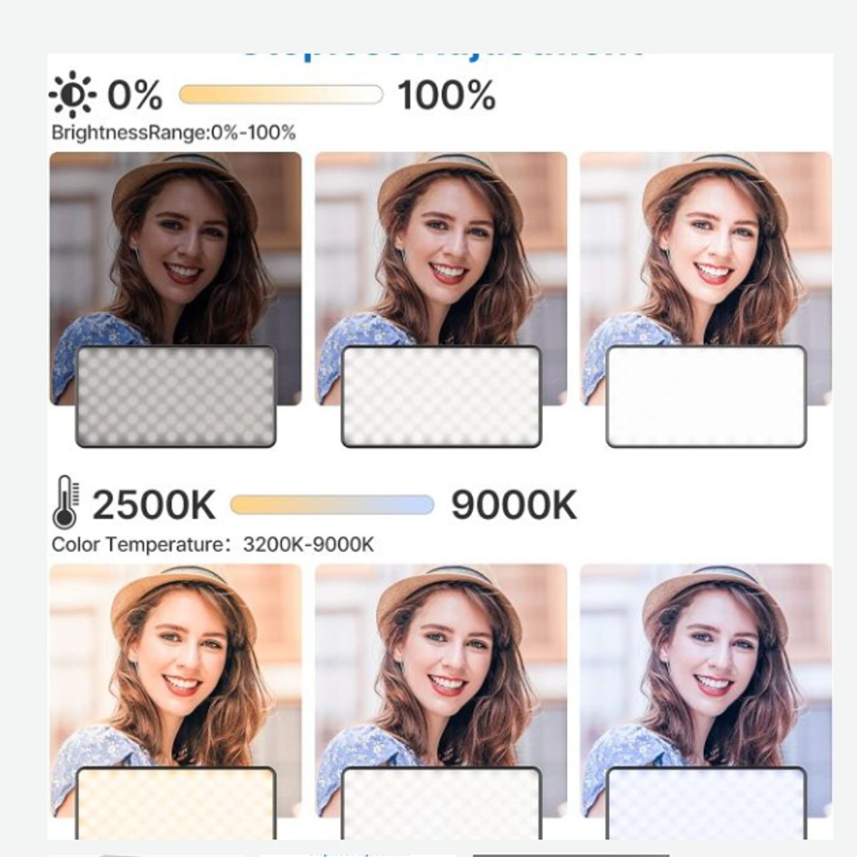 ULANZI - FOCO LED ULANZI VL200 LUZ DE VIDEO BICOLOR