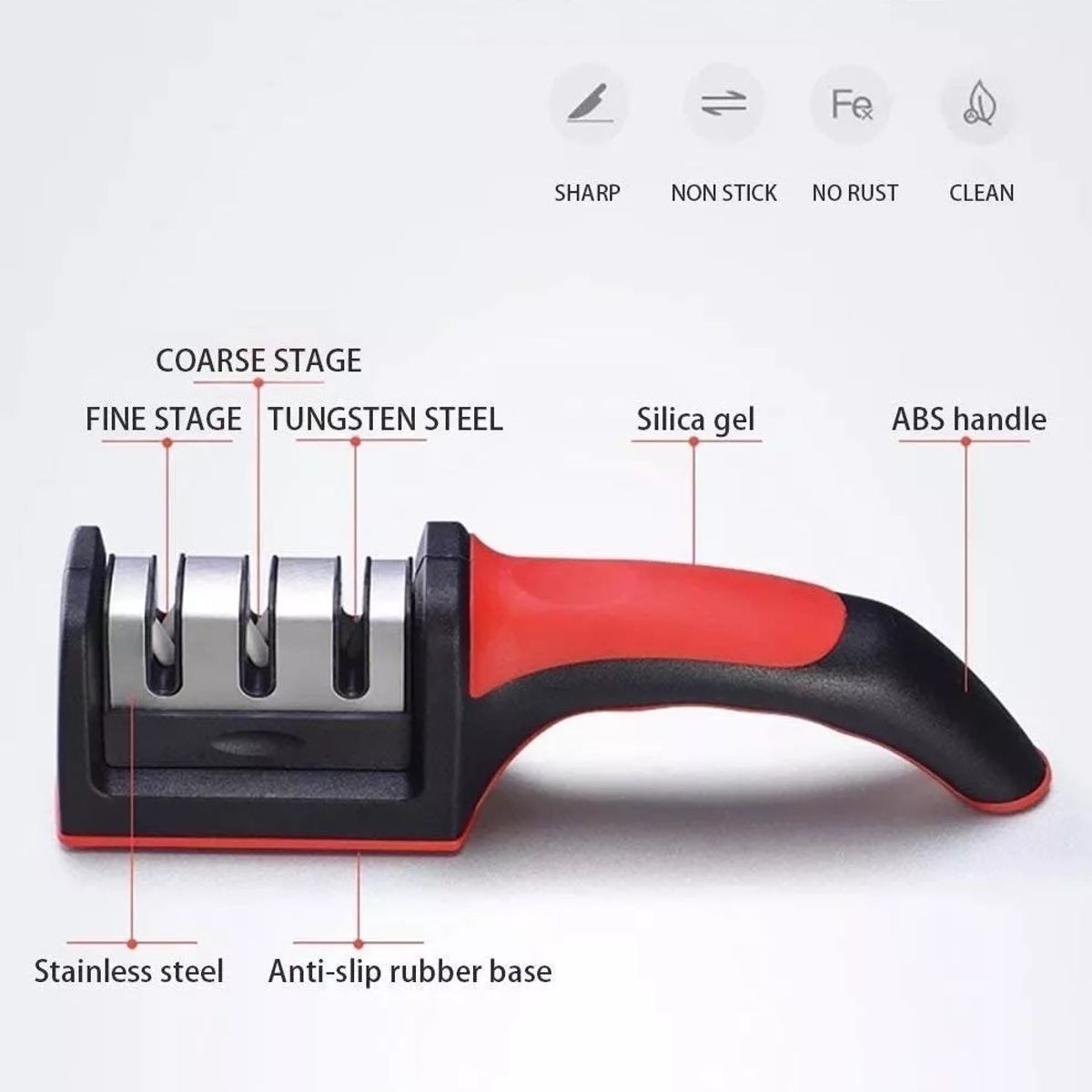 GENERICO - Afilador De Cuchillos Y Tijeras Amolador Portatil Manual