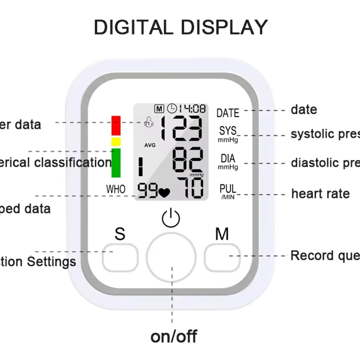 OEM - Tensiómetro Monitor Presión Arterial Digital