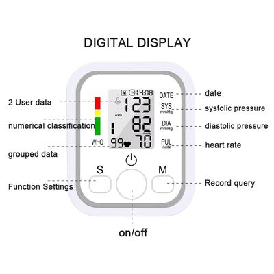 Imagen 2 del producto Tensiómetro Monitor Presión Arterial Digital