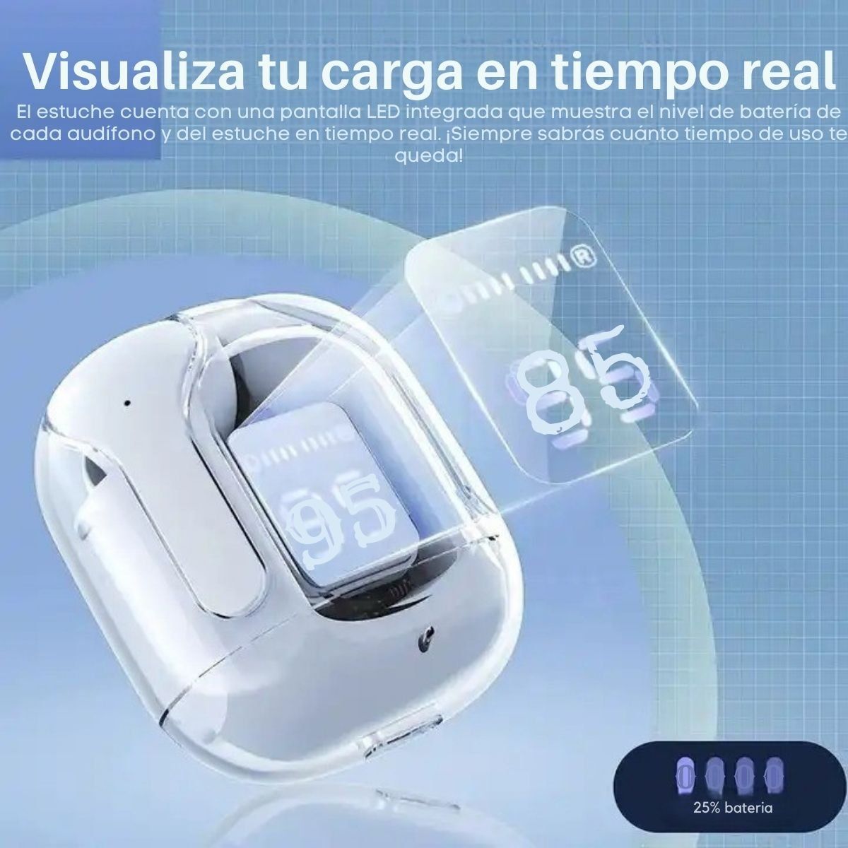 LANGSDOM - Audífonos Bluetooth TWS HiFi ANC Micrófono Langsdom TN56A Blanco