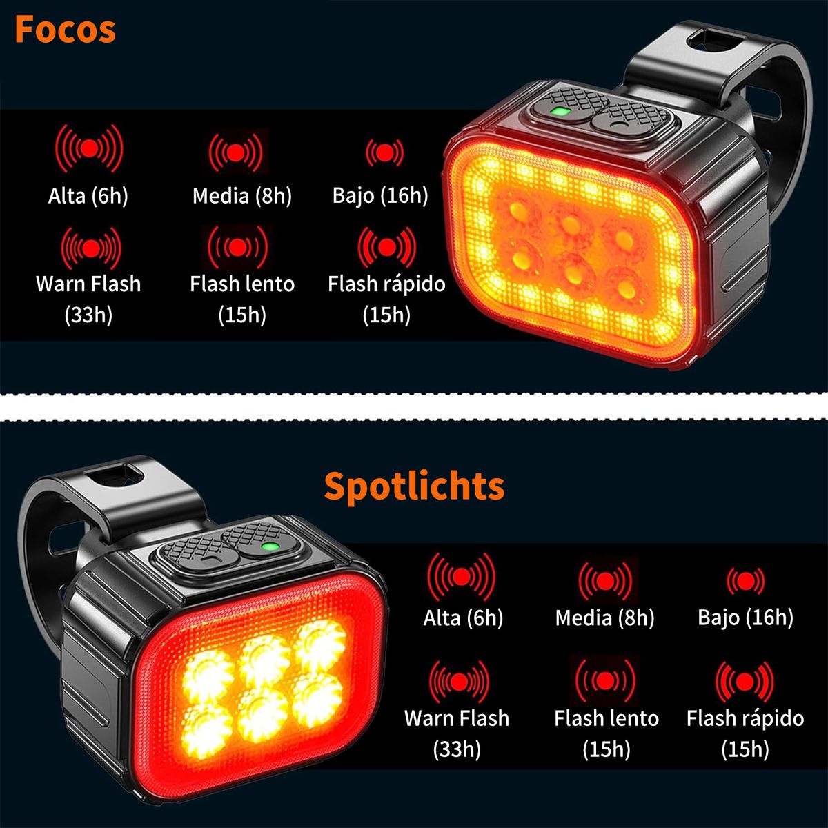 KOKILA - Pack 2 Luces Led Bicicleta Delantera Trasera Impermeable