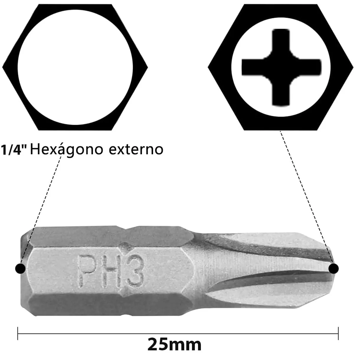 KUANGYE - Set 20 Puntas PH3 destornillador 25 mm, Vástago Hexagonal