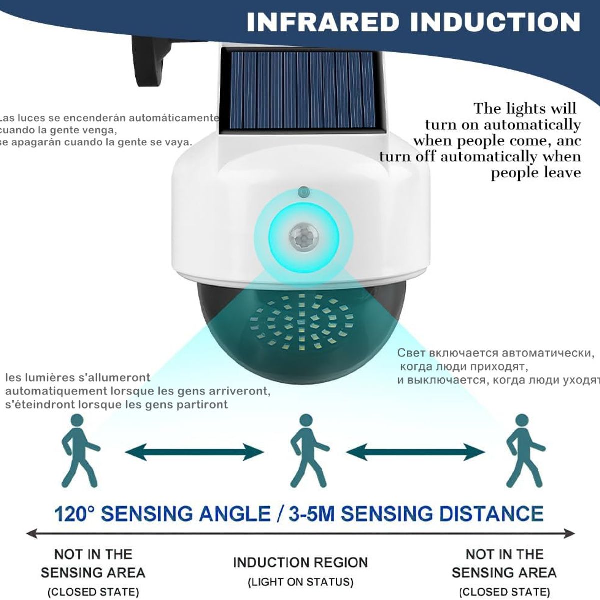 4D MASTER - Luz De Seguridad - Recargable Con Panel Solar
