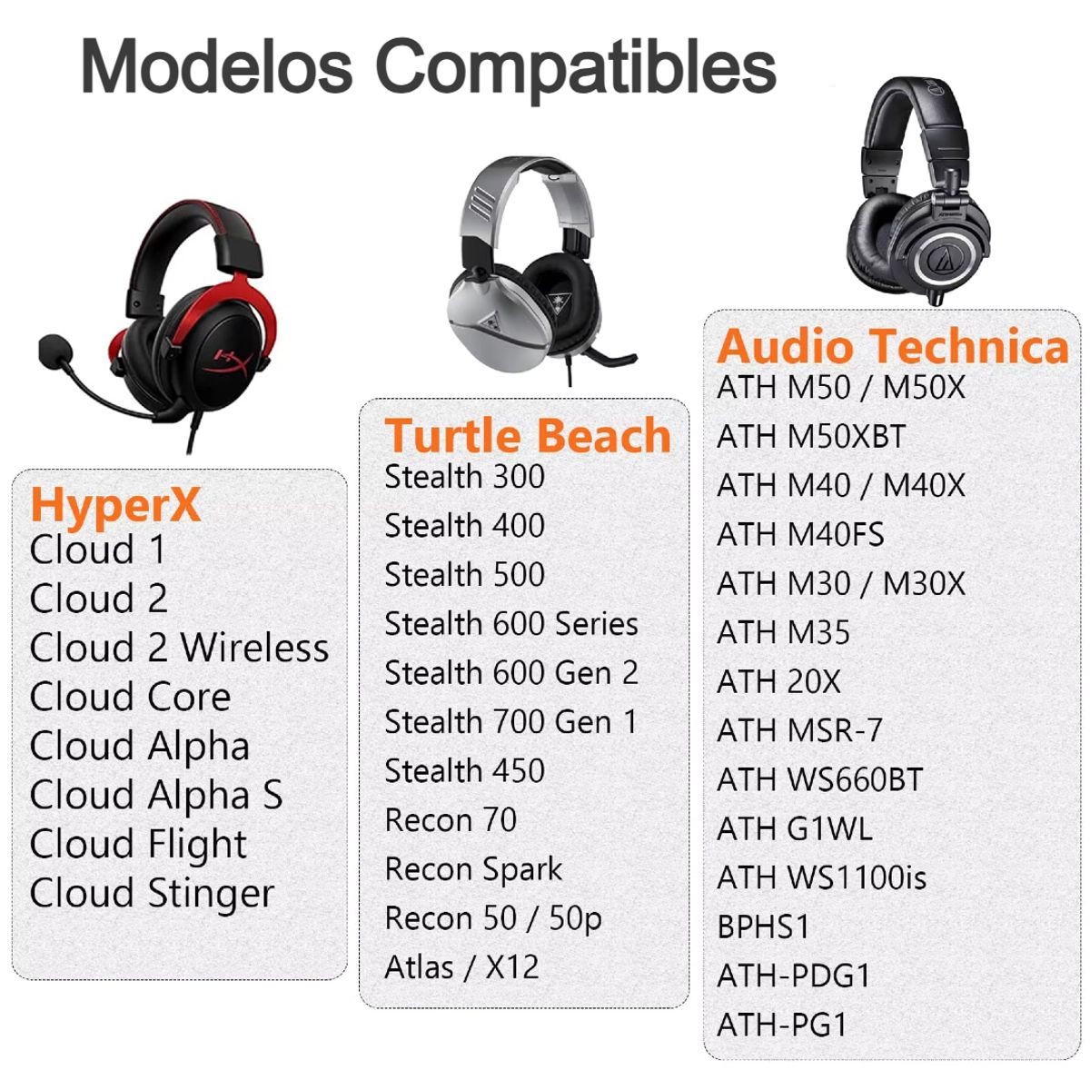 GENERICO - Almohadillas Para Audífonos Audio Technica Hyperx - Negro