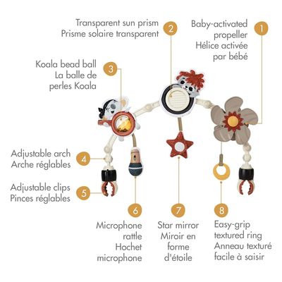 Imagen 2 del producto Arco Para Coche Tiny Rockers