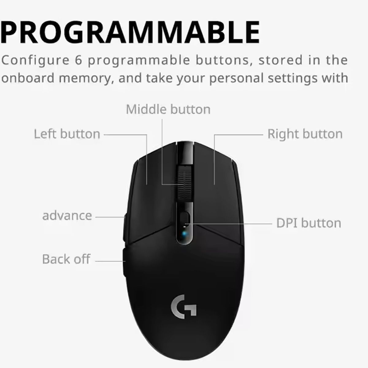 LOGITECH - Mouse Gamer Inalámbrico Logitech G304 Lightspeed Negro