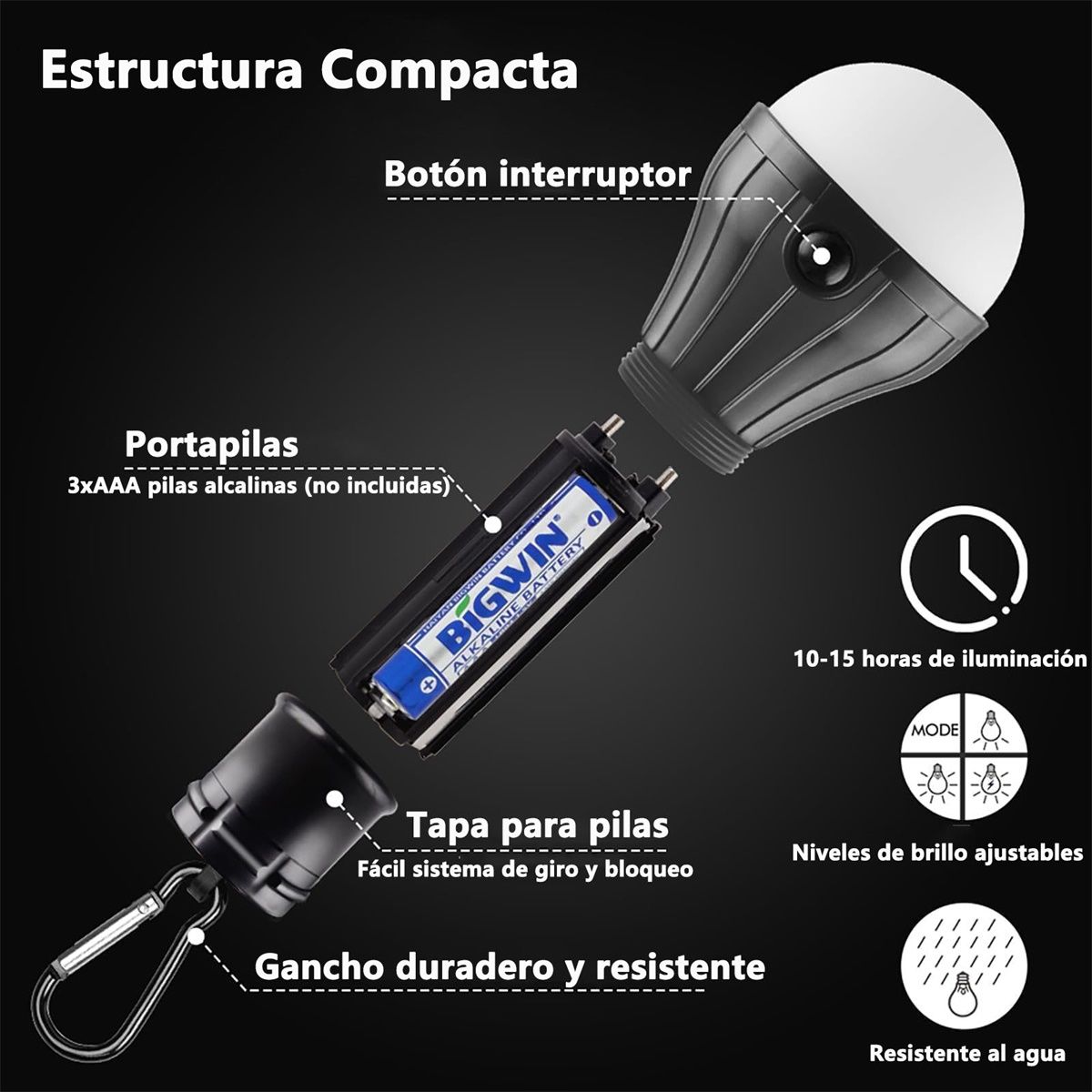 GENERICO - 4 Piezas 3 Modos De Iluminación Led Bombilla De Camping