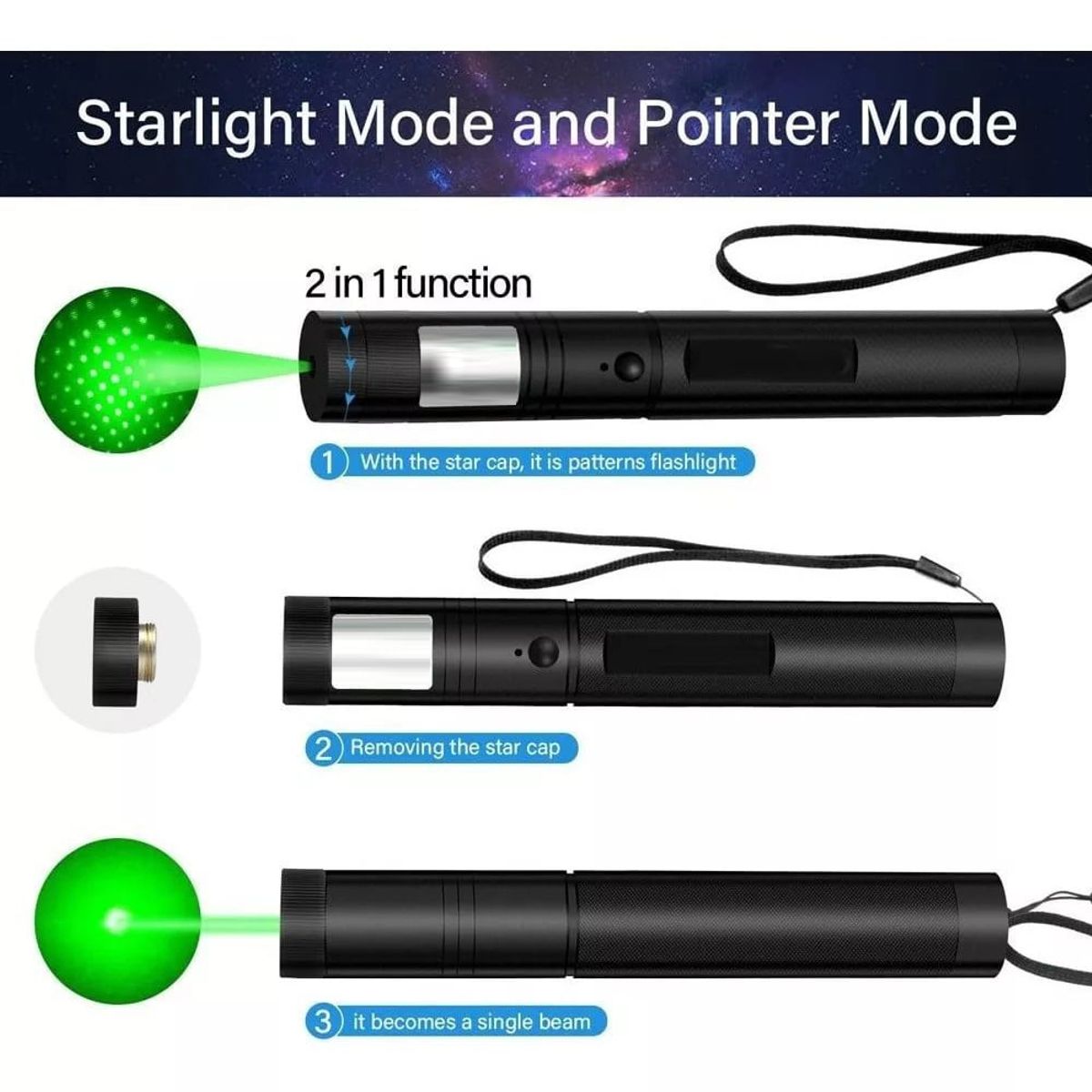 KUANGYE - Puntero Láser Verde De Alta Potencia Y Largo Alcance