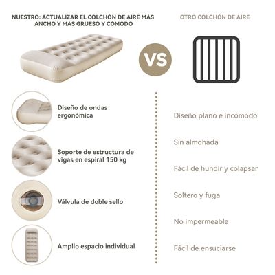 Imagen 2 del producto Colchón Inflable Individual 1 plaza + 1 Almohada + Inflador