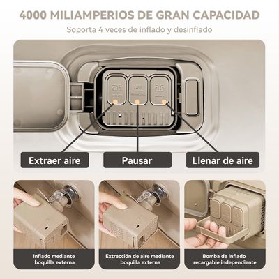 Imagen 2 del producto Colchón Inflable Eléctrico Automático 2 Plazas Queen Bomba Recargable Cama Colchoneta Autoinflable