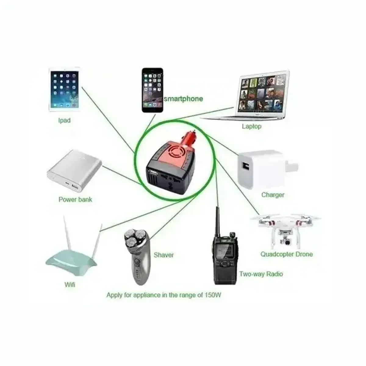 GENERICO - Inversor 75w 12v Ac Conector Universal + Puerto Usb