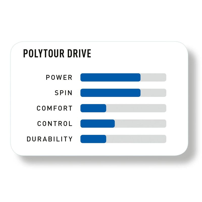 YONEX - CUERDA TENIS YONEX POLY TOUR DRIVE 16L125MM AMARILLA 200M