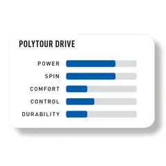 YONEX - CUERDA TENIS POLY TOUR DRIVE 16L125MM AMARILLA 200M