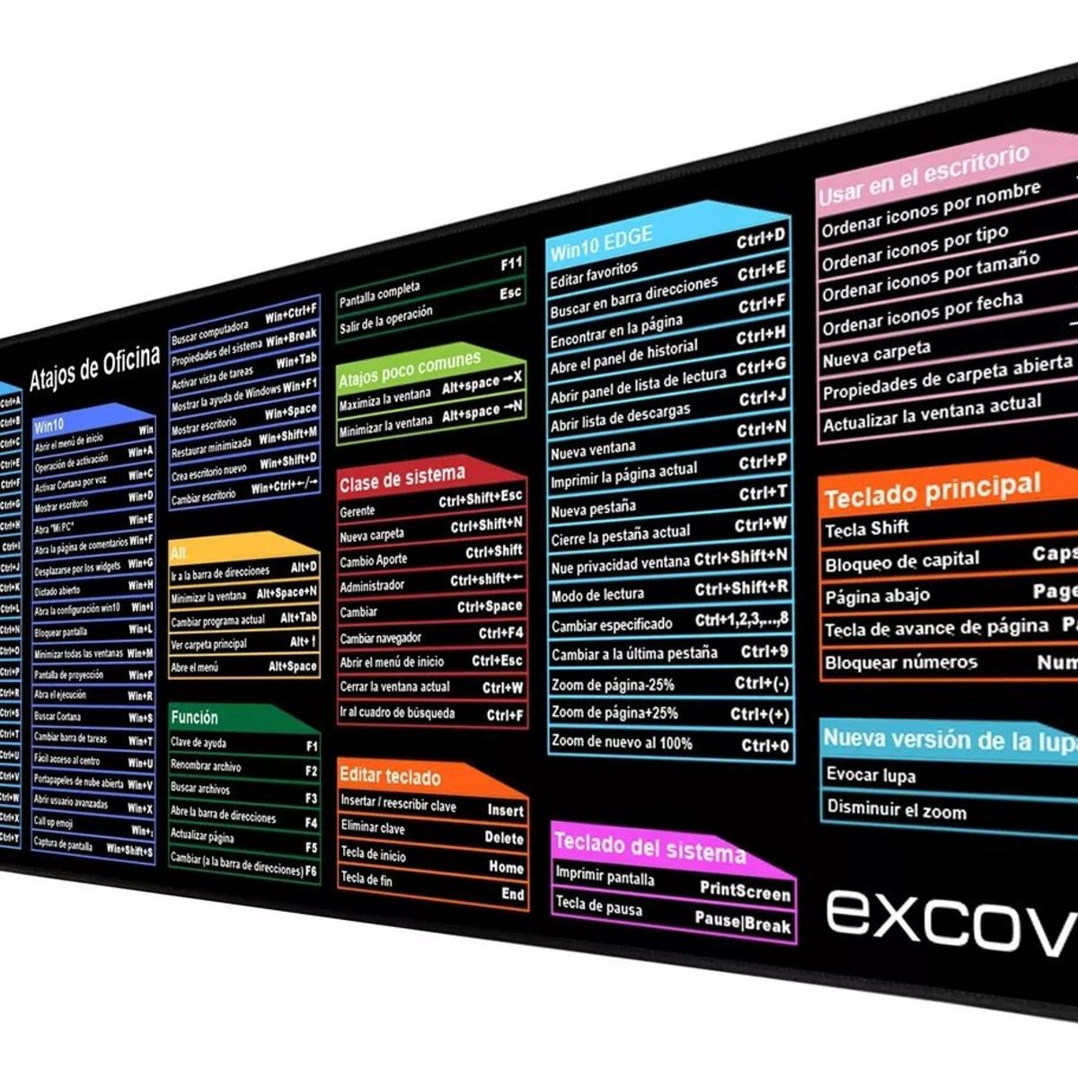 GENERICO - Alfombrilla Mousepad Oficina Atajos Shortcut Keys Para Windows