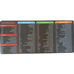 GENERICO - Alfombrilla Mousepad Atajos Keys Para Excel Word Powerpoint
