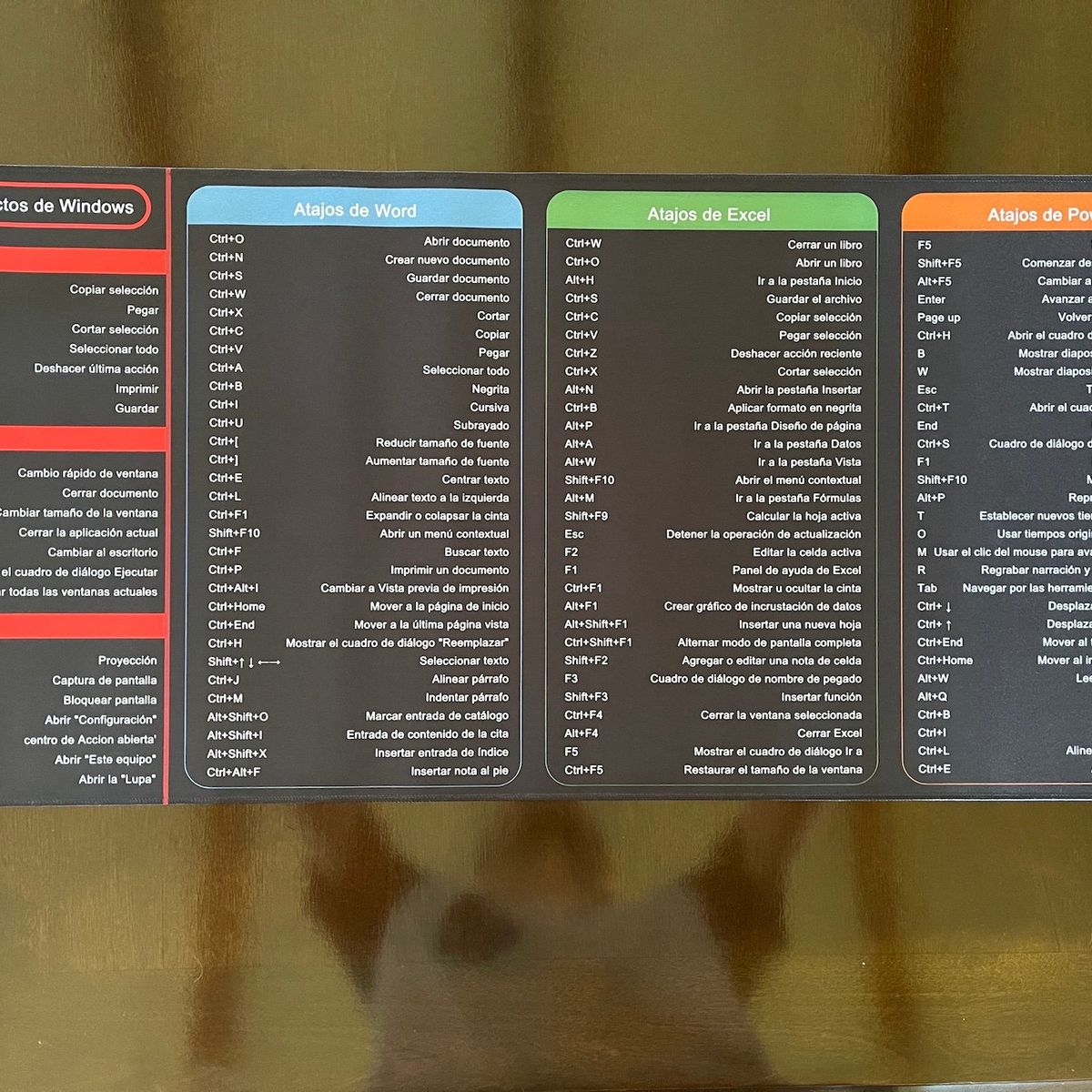 GENERICO - Alfombrilla Mousepad Atajos Keys Para Excel Word Powerpoint