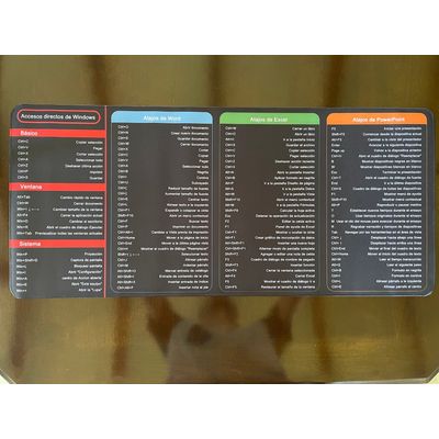 Imagen 2 del producto Alfombrilla Mousepad Atajos Keys Para Excel Word Powerpoint