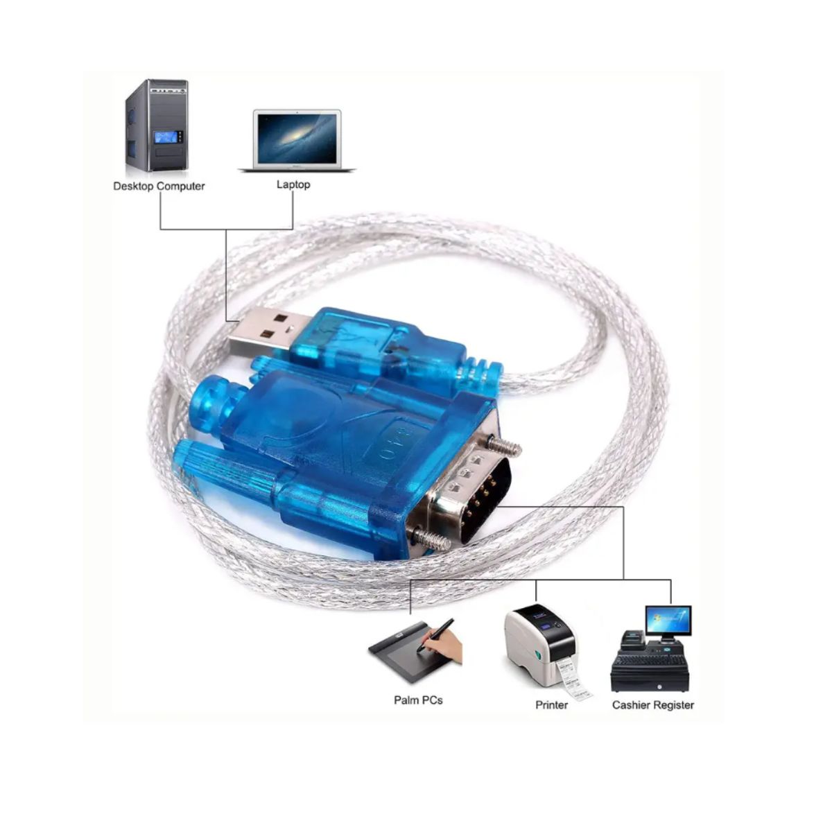 GENERICO - Cable Adaptador Usb A Serial Rs232(db9) + Db25p 9 Pin 25 Pin