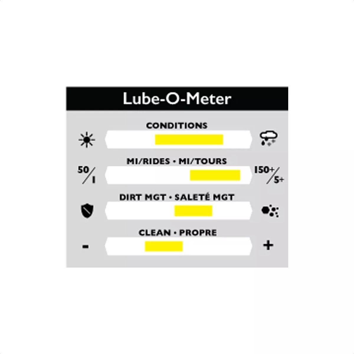 GENERICO - Lubricante Para Cadena Bicicleta Pedros Wet Lube 120ml Mixto