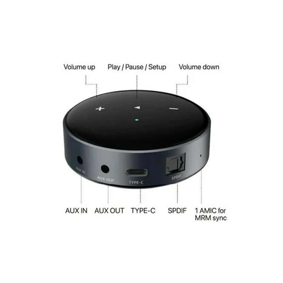 WIIM - Reproductor Audio Streamer WiiM Mini