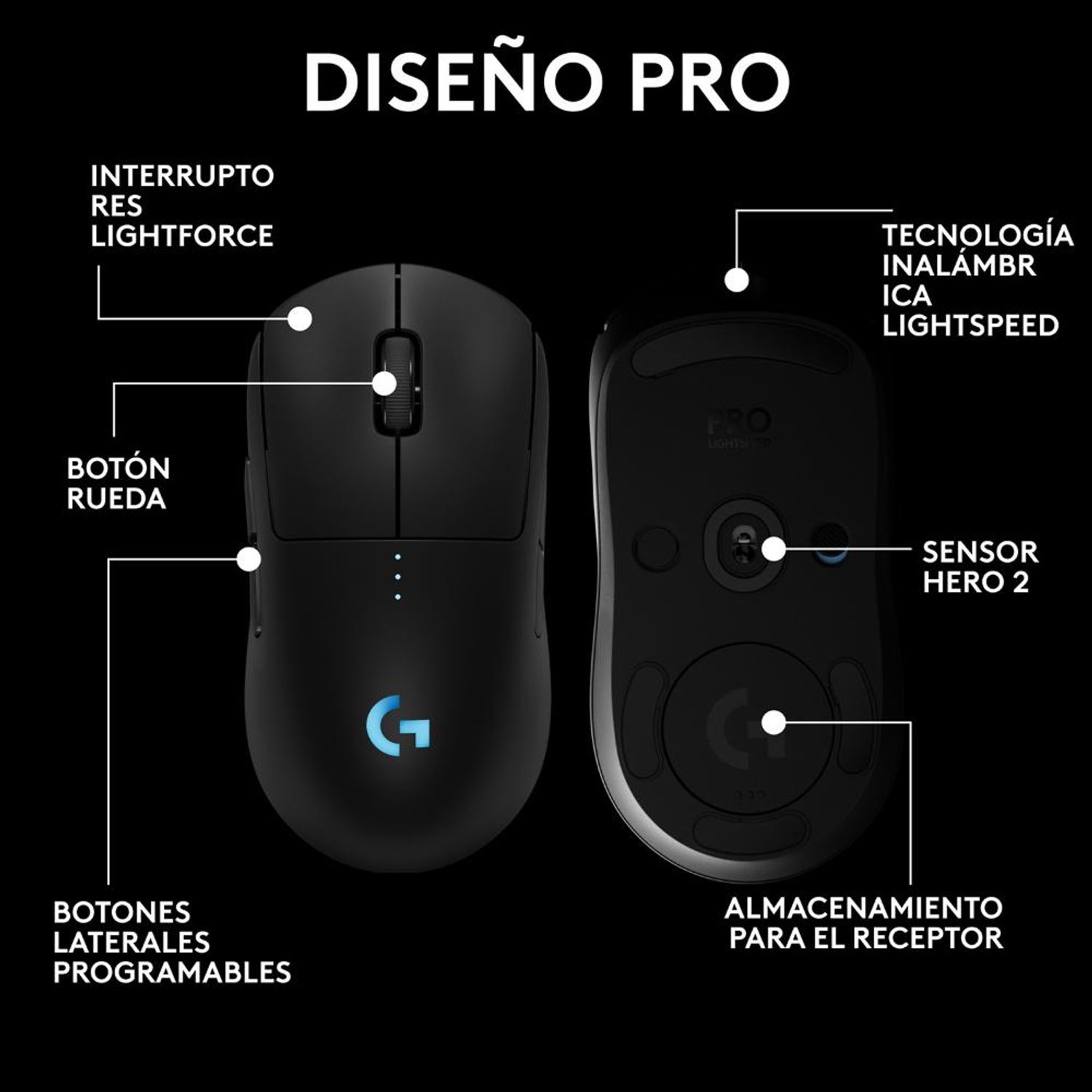 LOGITECH Mouse Logitech G Pro 2 Lightspeed | Falabella Chile