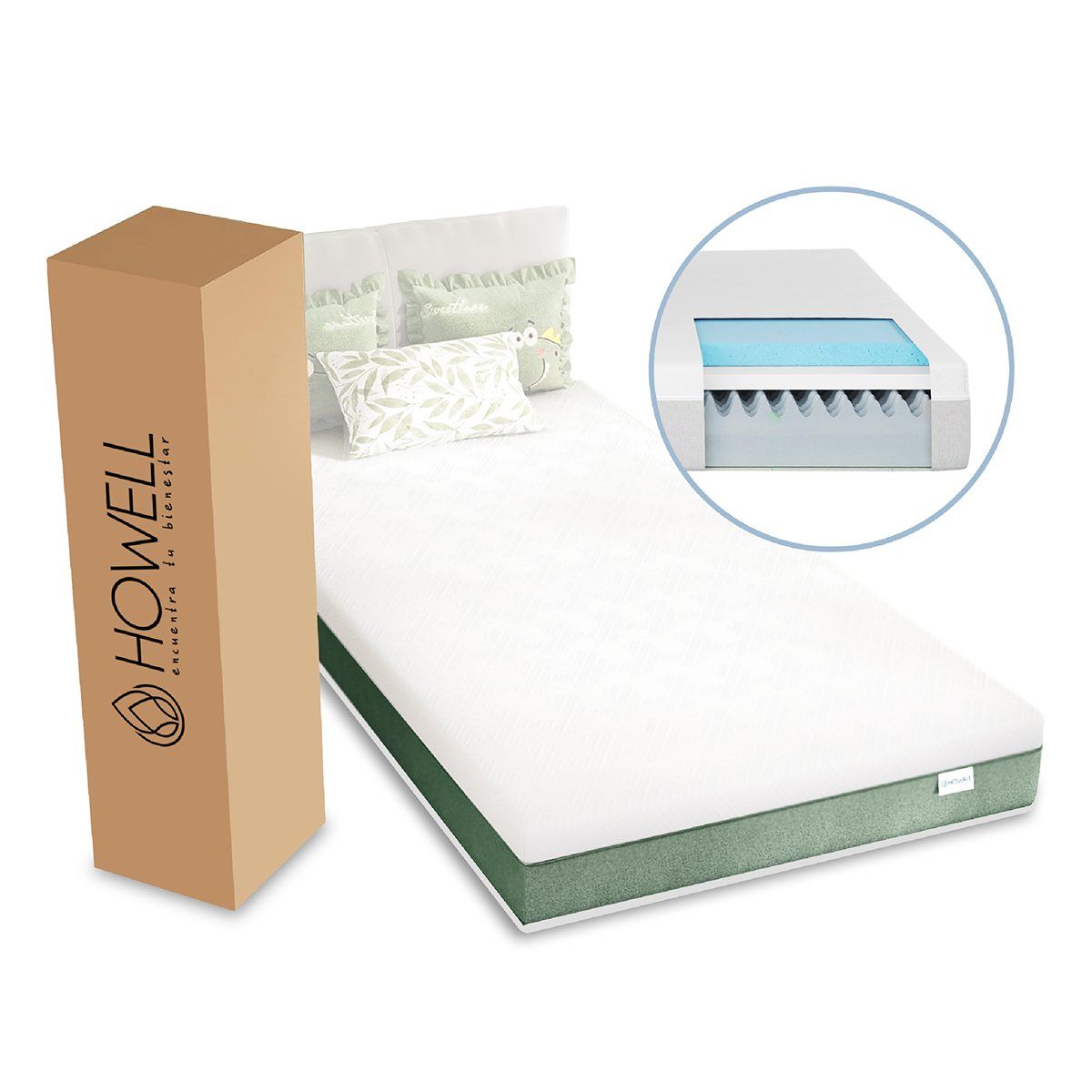 HOWELL - Colchon Memory Foam Espuma Visco 20cm Howell Soft Dreams 1 Plaza