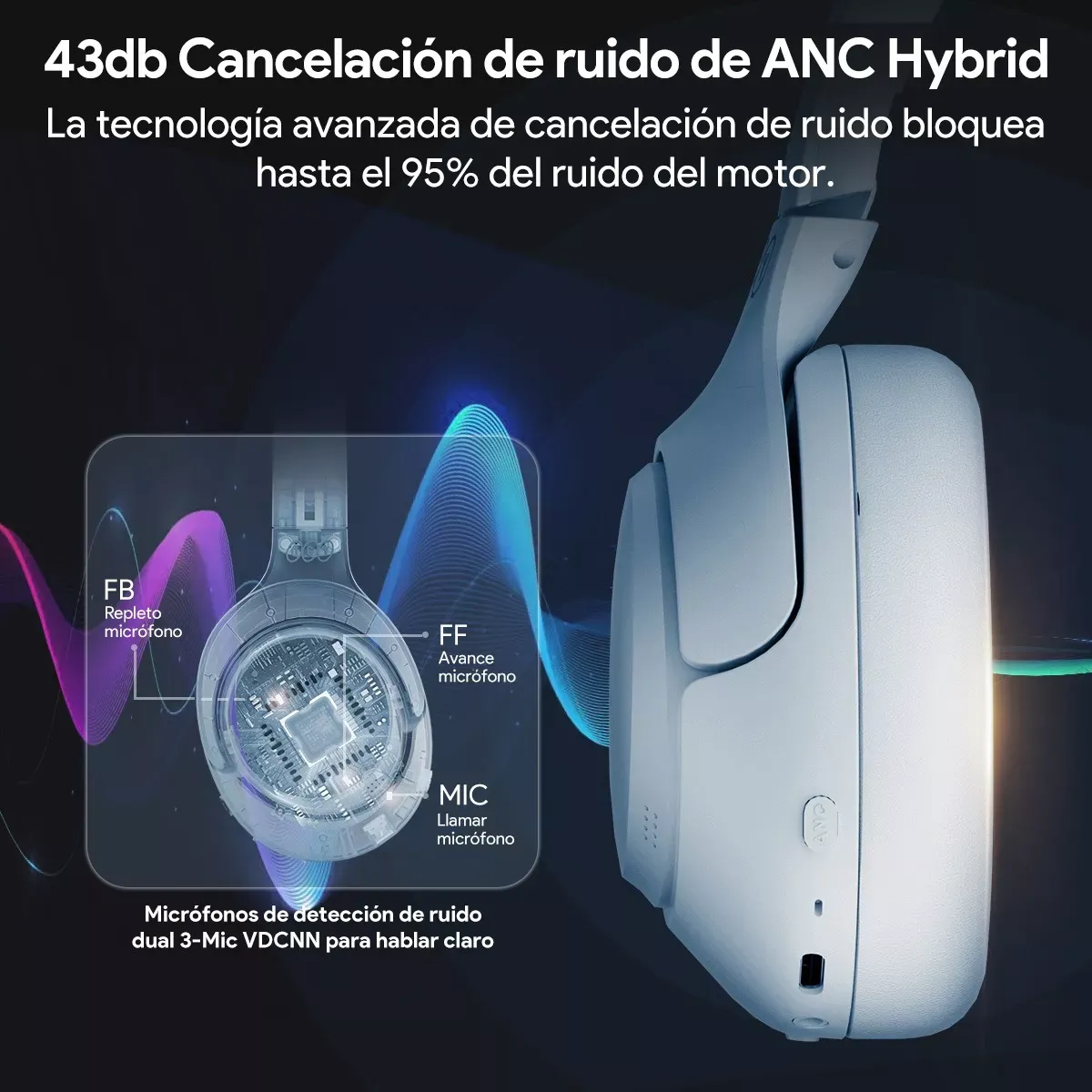 QCY - Qcy H3 Anc Audífonos Inalámbricos  Hi-res Cancelación Ruido 60H Negro